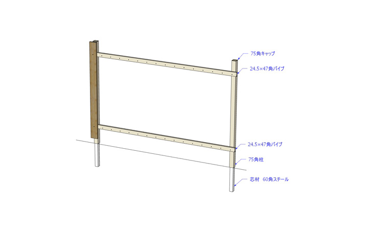 75角アルミ柱材