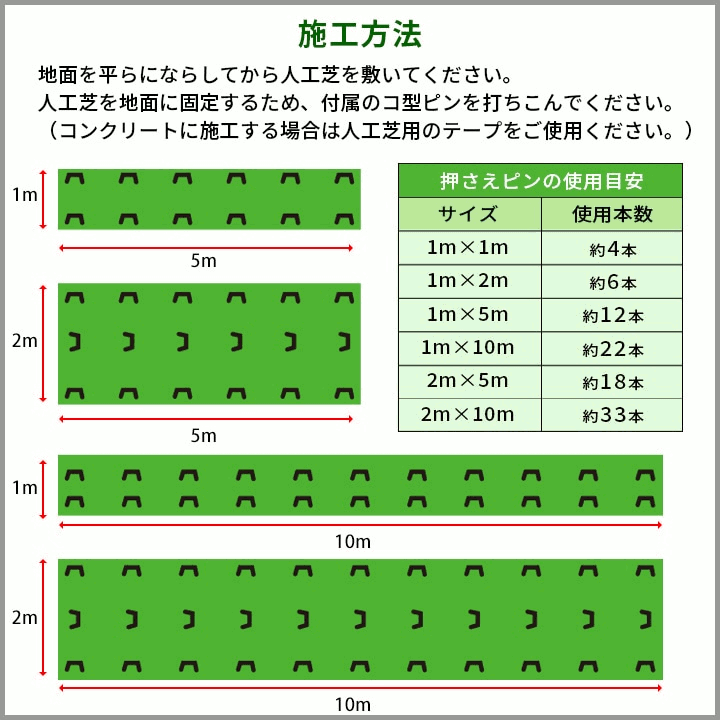 リアル品質6つのポイント/