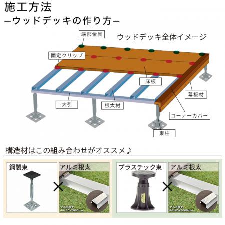 2層構造人工木 幕板(幅広) プラチナデッキ2 無垢(チーク色)