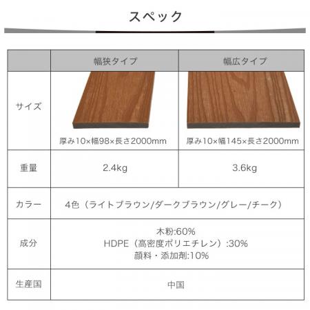 2層構造人工木 幕板(幅広) プラチナデッキ2 無垢(チーク色)