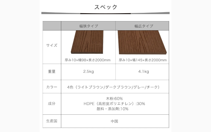 人工木 幕板(幅広) アドバンス3/オーロラ2共通 無垢(グレー色・木目/フラット)