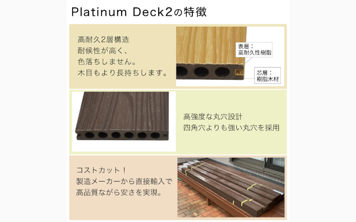木目調2層構造人工木 プラチナデッキ2・床材/中空チーク色)