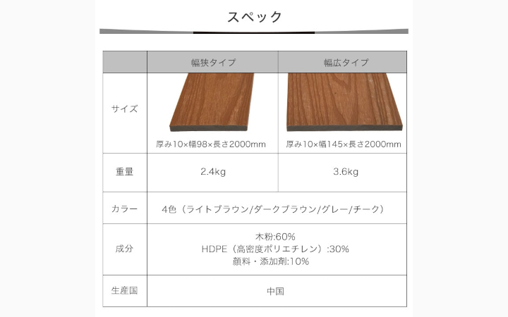 2層構造人工木 幕板(幅広) プラチナデッキ2 無垢(ライトブラウン色)