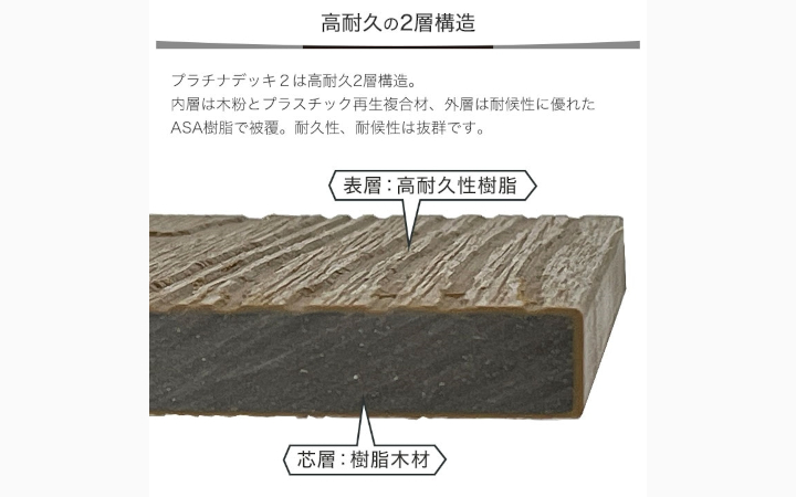 2層構造人工木 幕板(幅広) プラチナデッキ2 無垢(ライトブラウン色)